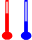 für Temperatur-Diagramm Icon anklicken